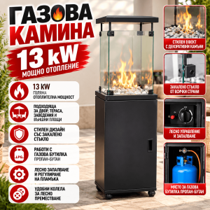 Газова Камина