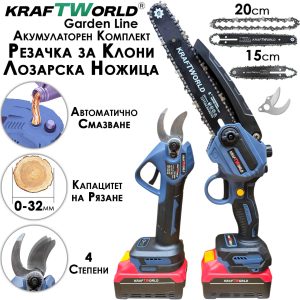 Ножица