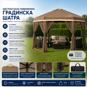 Градинска Шатра